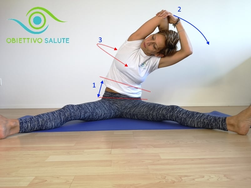 Esercizio per stretching lombare in caso di sciatalgia